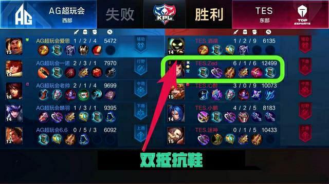 环节进行强 环节进行强